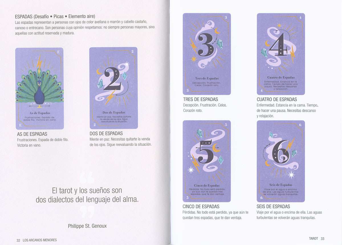 TAROT ELEVATE
