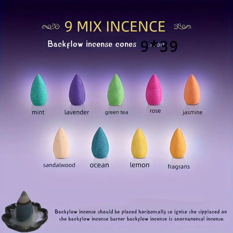 INCIENSO CONO DE REFLUJO